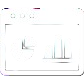Geo-enabled Dashboards