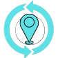 Processing & Geo-ref